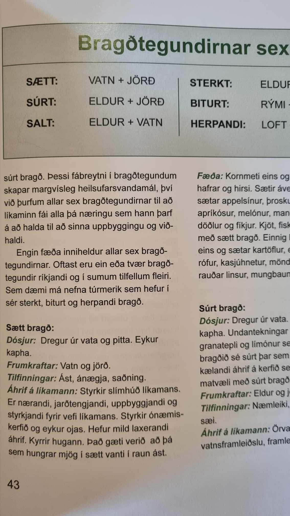 AYURVEDA – Listin að halda jafnvægi í óstöðugri veröld. Leiðarvísir um indversku lífsvísindin.